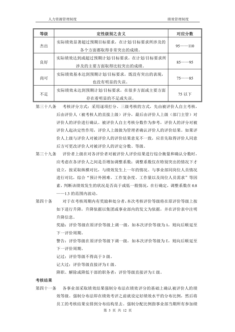 软件公司绩效管理制度.doc 第5页