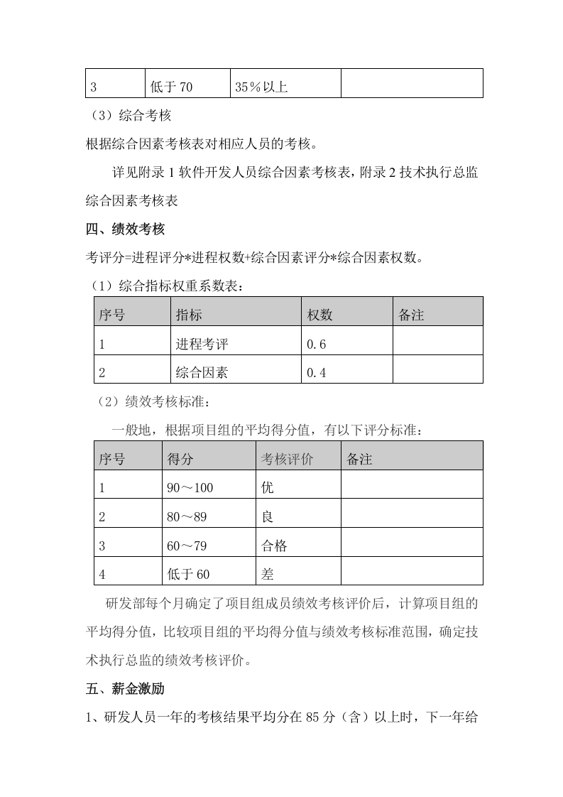 软件开发部绩效考核方案.doc 第2页