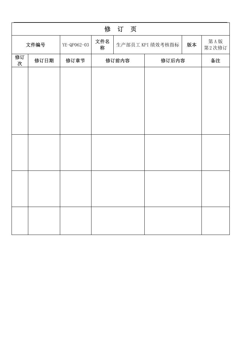 生产部员工KPI绩效考核指标(精).docx 第2页