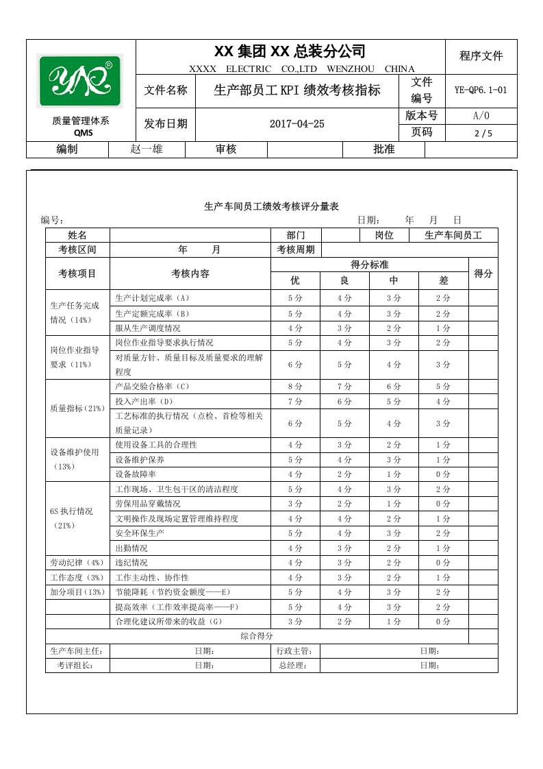 生产部员工KPI绩效考核指标(精).docx 第4页