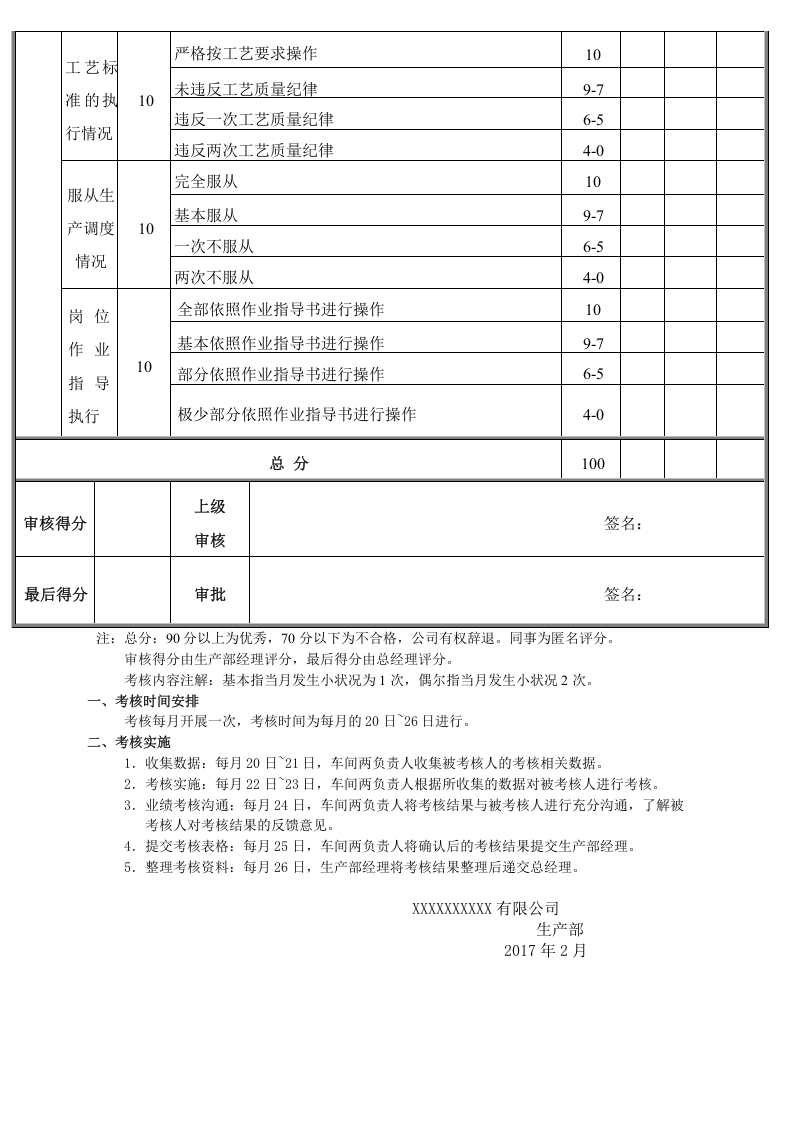 生产车间员工绩效考核表.doc 第2页