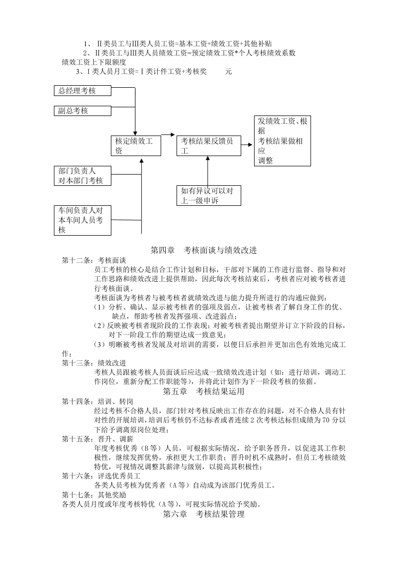 生产绩效考核管理办法.doc 第2页
