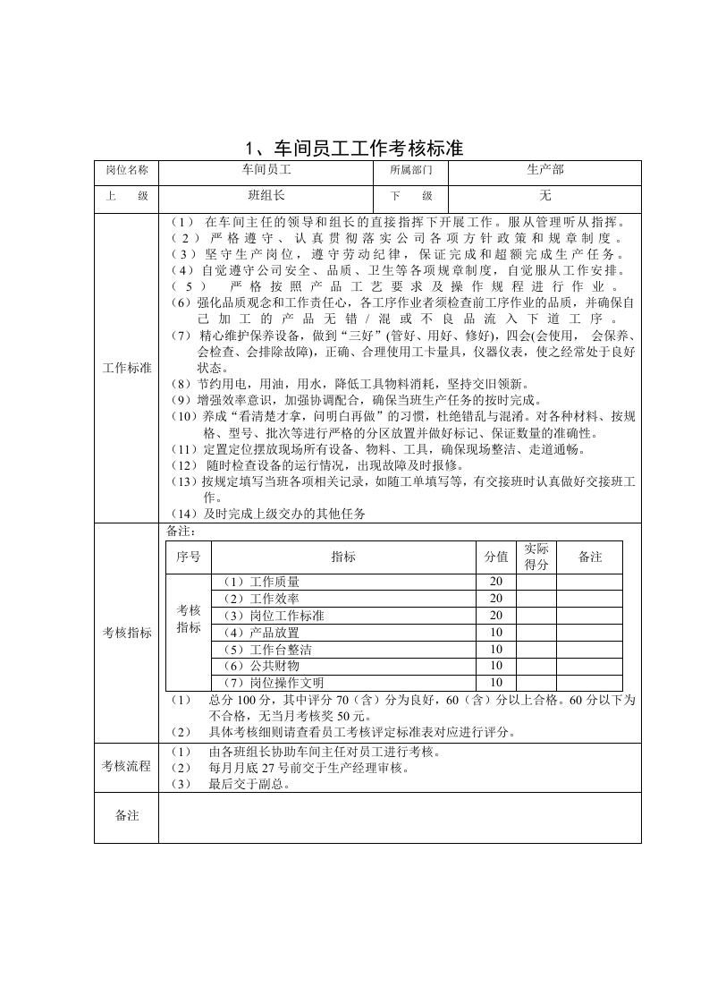 生产绩效考核管理办法.doc 第4页