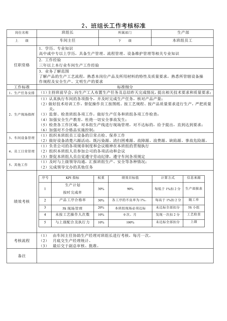 生产绩效考核管理办法.doc 第5页
