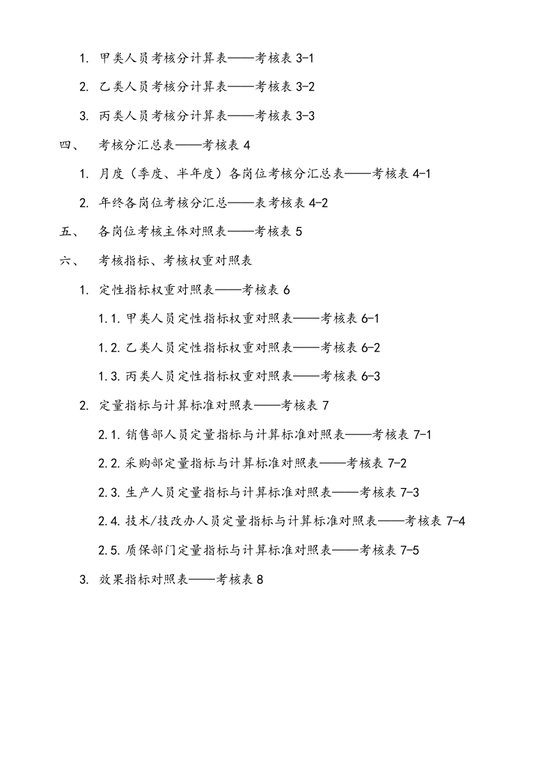 生产企业绩效考核体系(附各种表格模板).doc 第2页