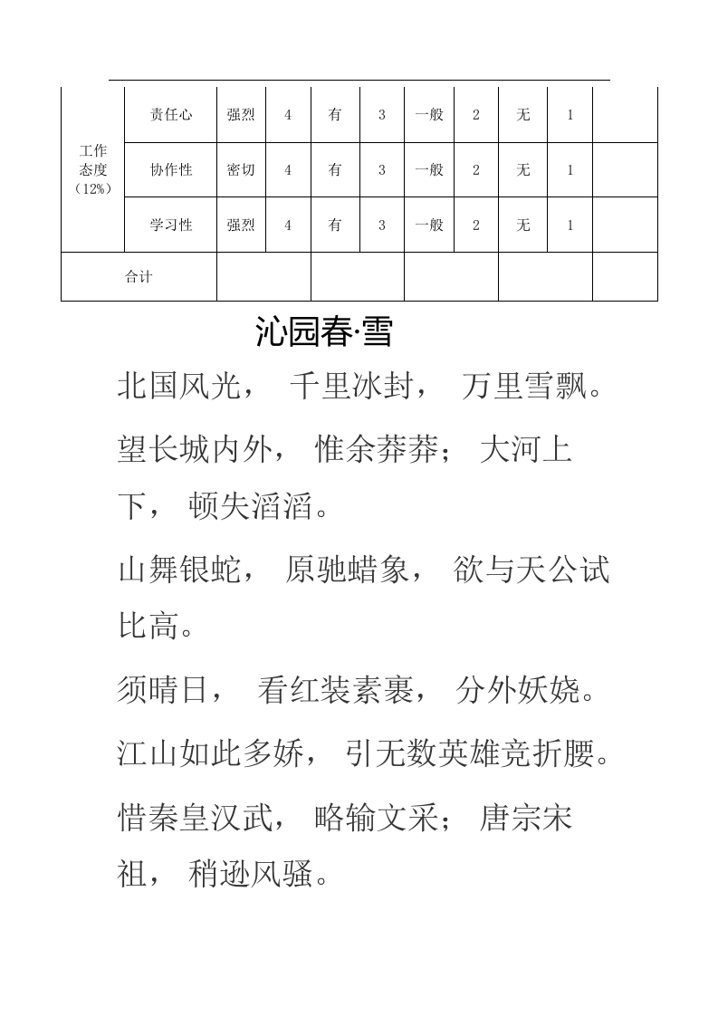 生产人员绩效管理制度.doc 第4页
