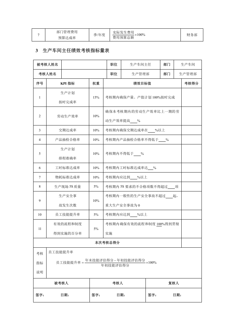 生产人员绩效考核.doc 第2页