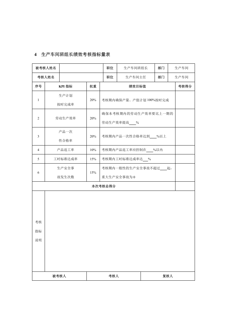 生产人员绩效考核.doc 第3页
