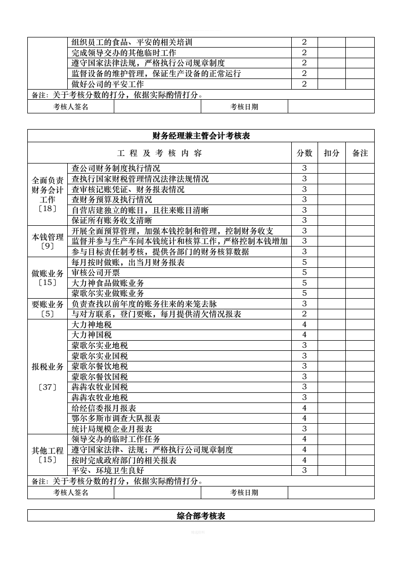 食品生产企业绩效考核管理办法.doc 第4页