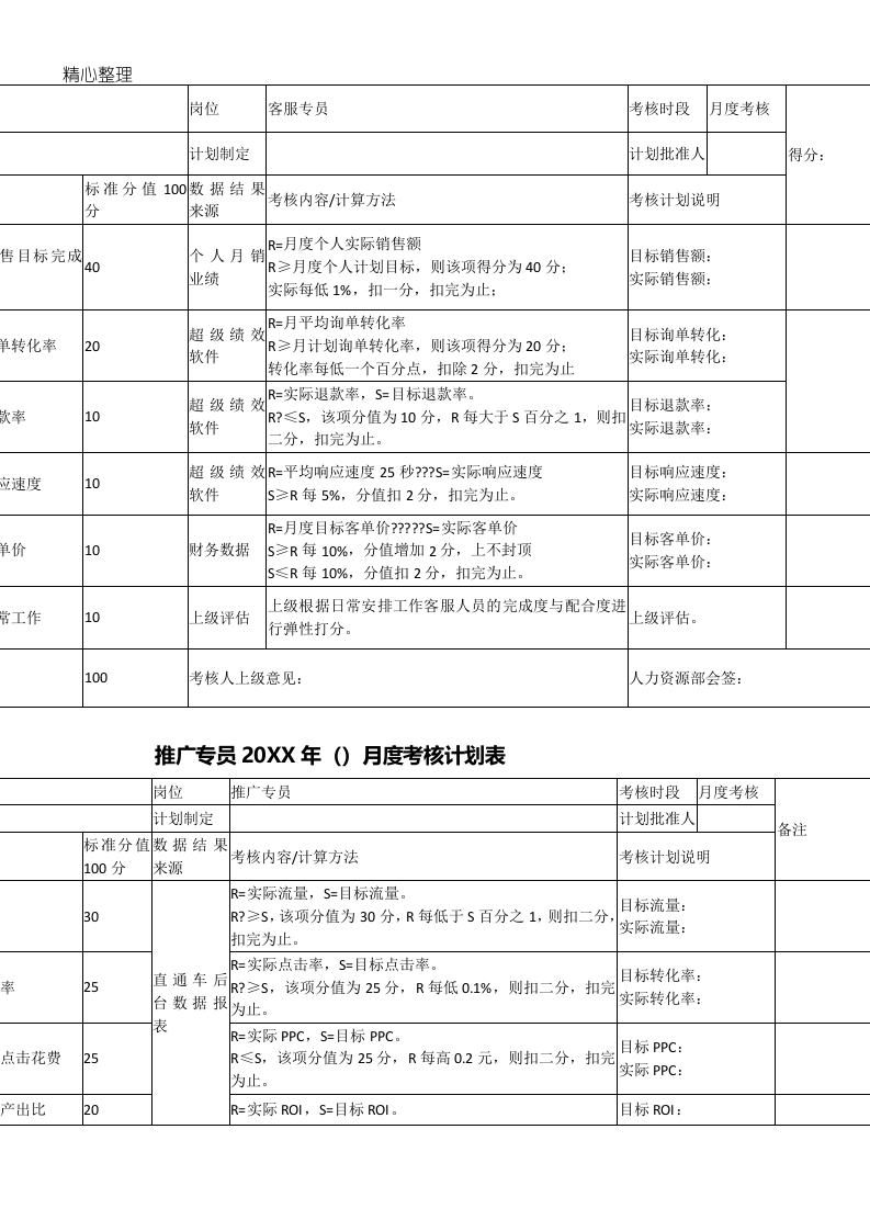 淘宝京东电商运营美工客服售前售后考核标准.doc 第3页
