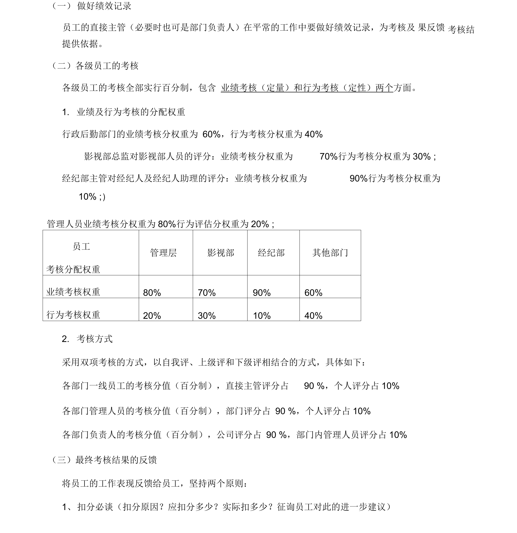 文化传媒业公司绩效考核办法.docx 第4页