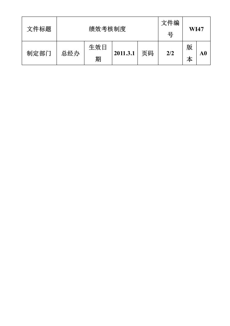 五金制造业绩效考核制度.docx 第4页