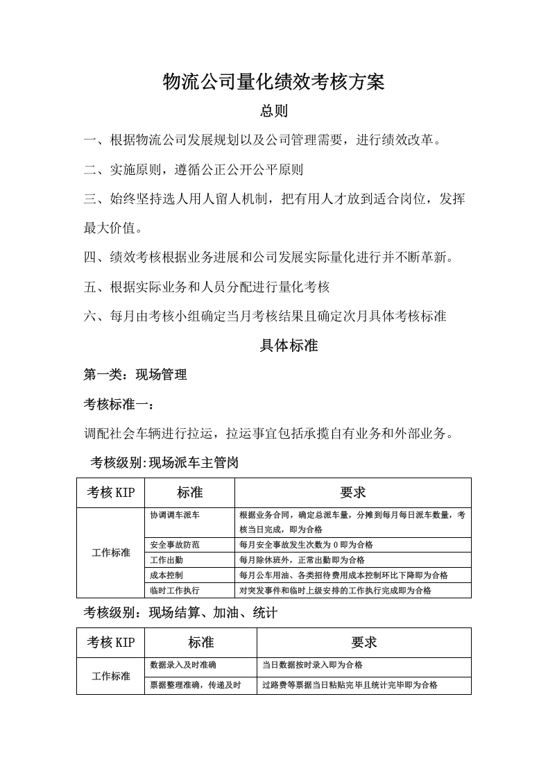 物流公司量化绩效考核方案的副本.docx 第2页