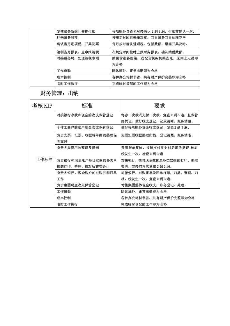 物流公司量化绩效考核方案的副本.docx 第5页