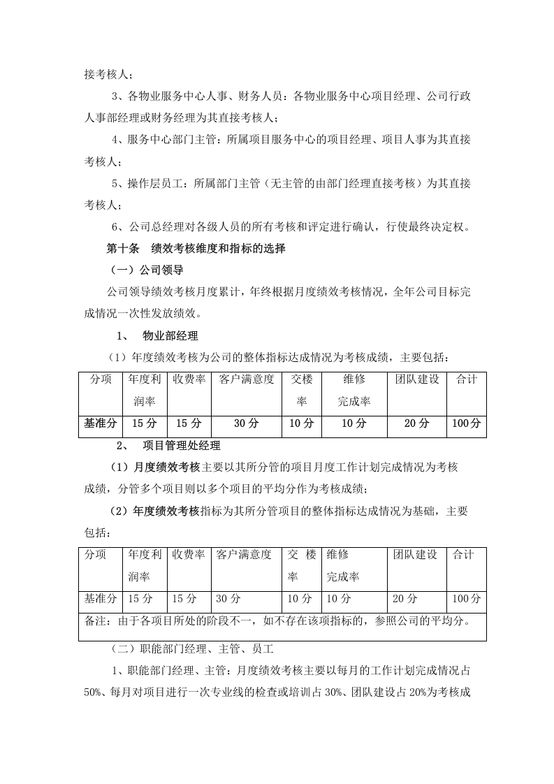 物业公司绩效考核.doc 第3页