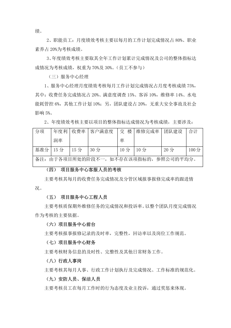 物业公司绩效考核.doc 第4页