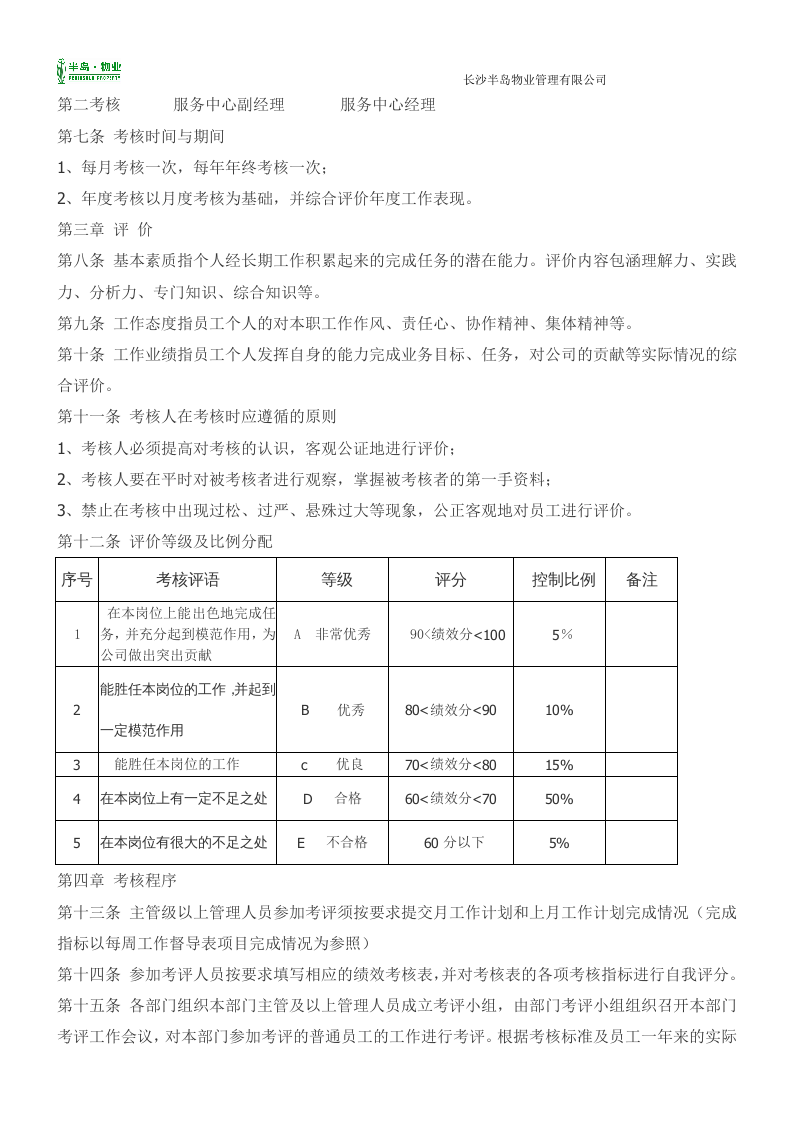 物业公司绩效考核办法.doc 第2页