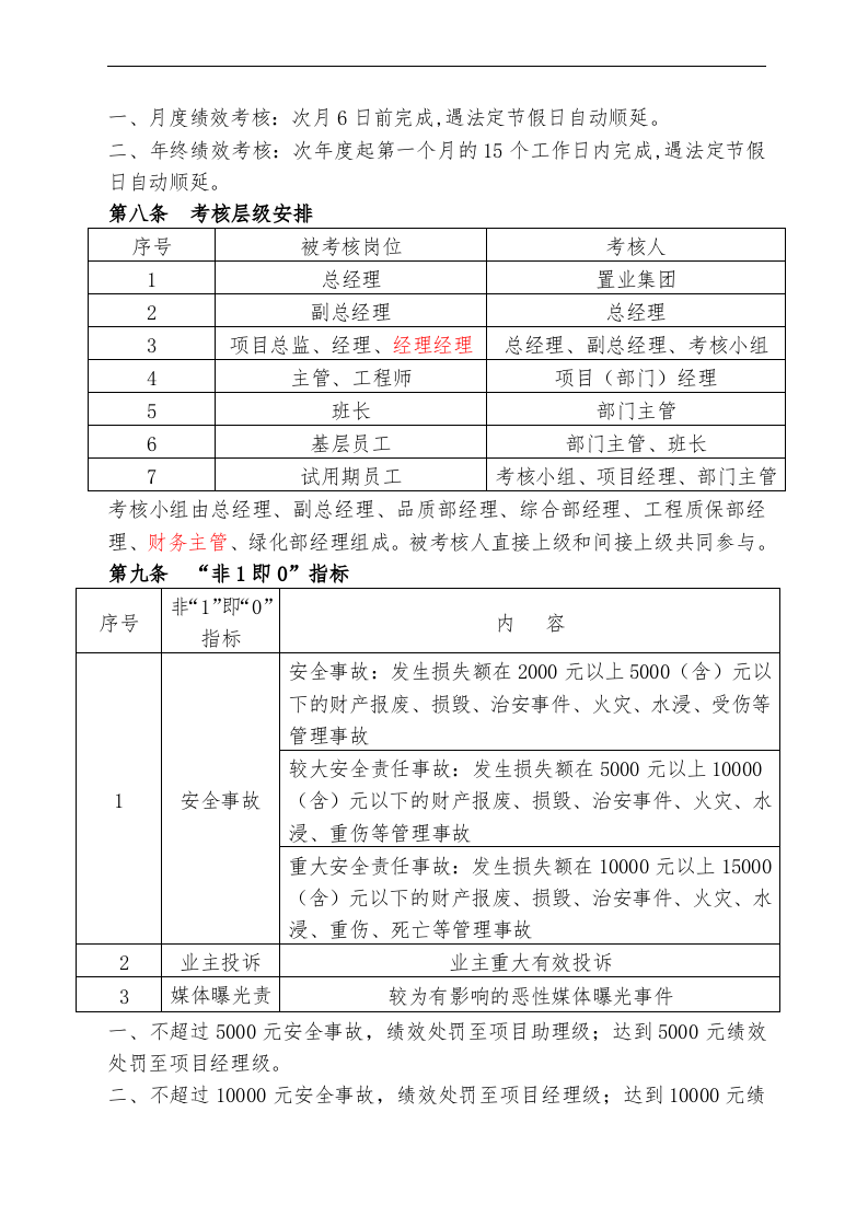 物业公司绩效考核制度.doc 第2页