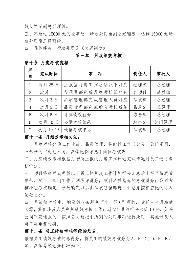物业公司绩效考核制度.doc 第3页
