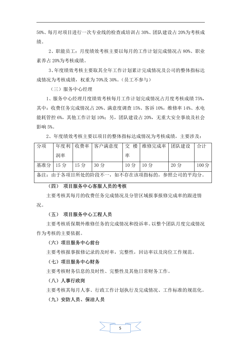 物业管理公司绩效考核管理制度.doc 第5页