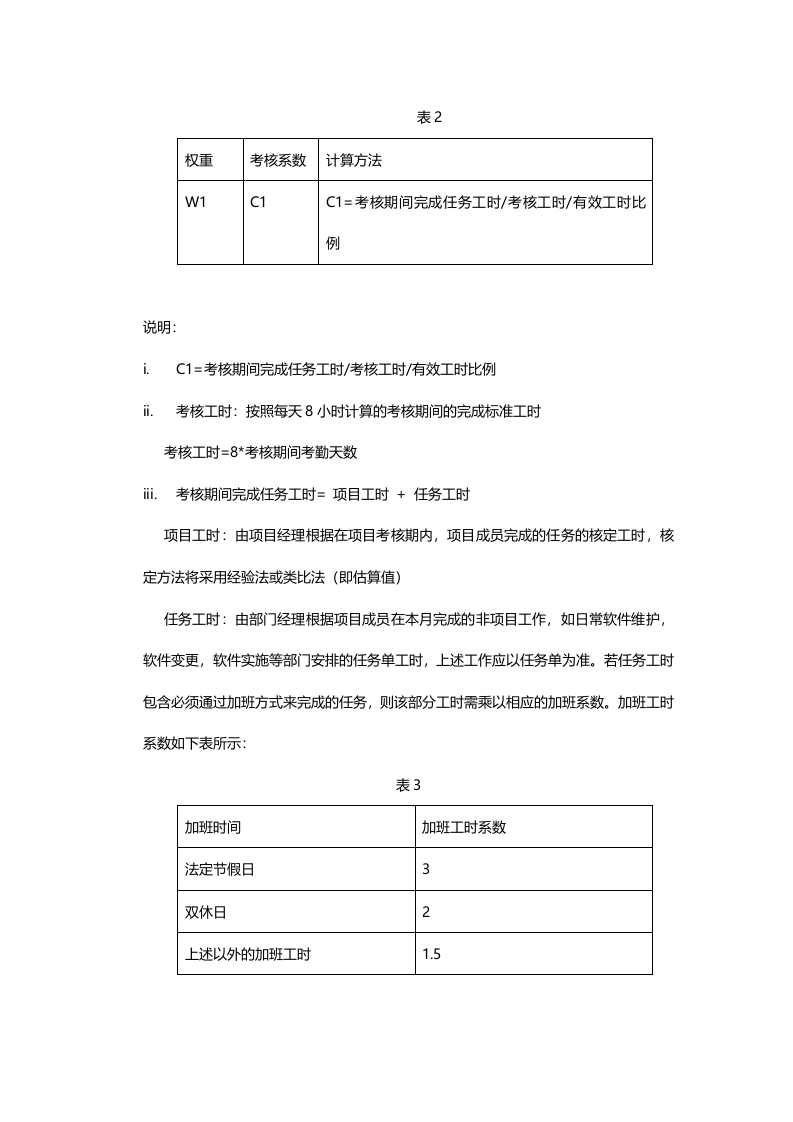 研发人员绩效考核.doc 第4页