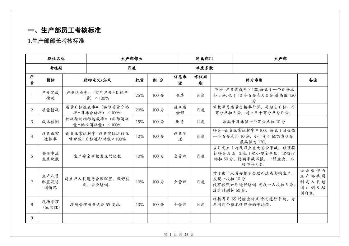 印刷厂各岗位绩效考核.doc 第3页