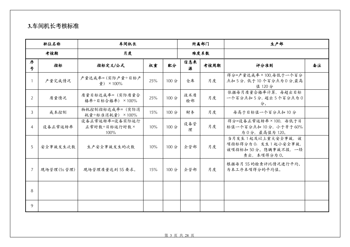 印刷厂各岗位绩效考核.doc 第5页