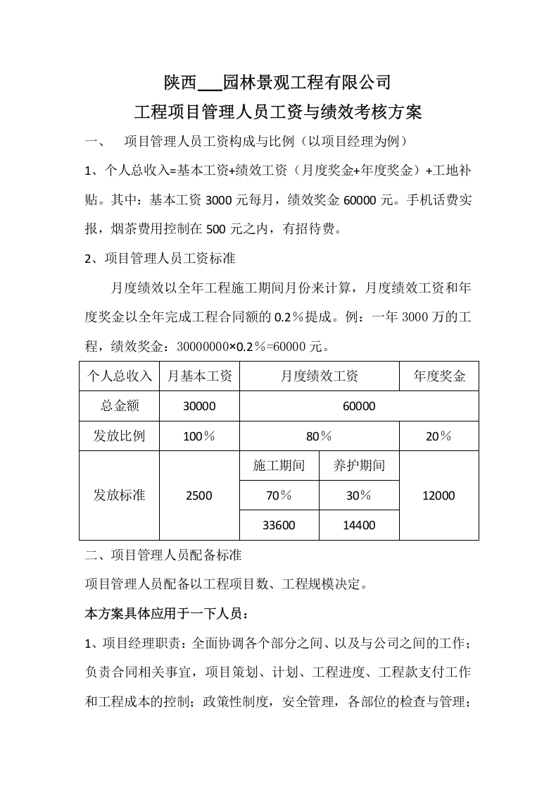 园林绿化公司工资与绩效考核方案.docx 第2页