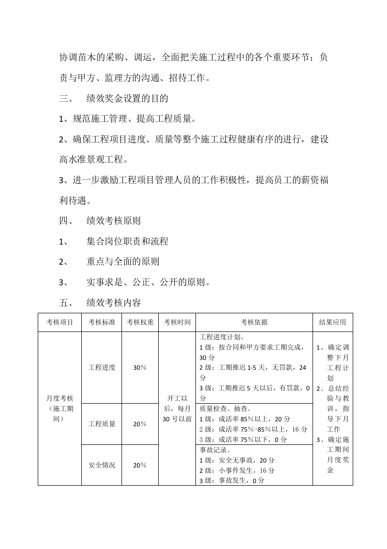 园林绿化公司工资与绩效考核方案.docx 第3页