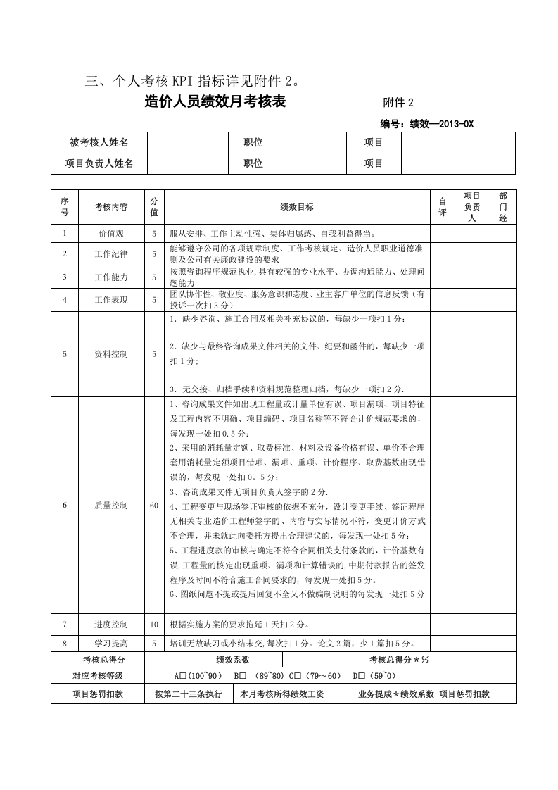 造价师绩效考核细则.doc 第3页