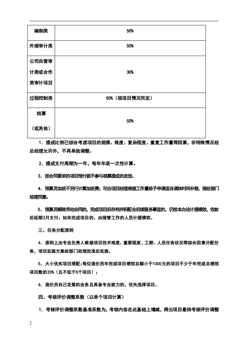 造价咨询公司绩效提成方案.doc 第2页