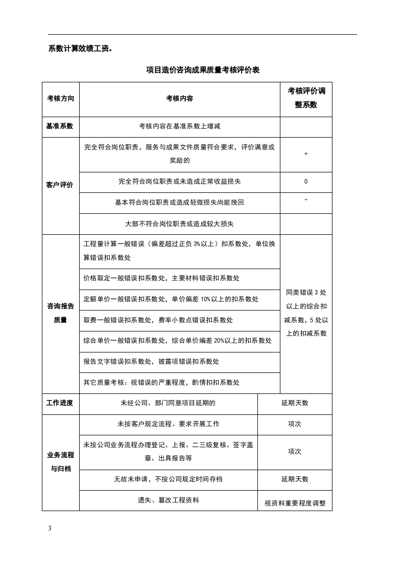 造价咨询公司绩效提成方案.doc 第3页