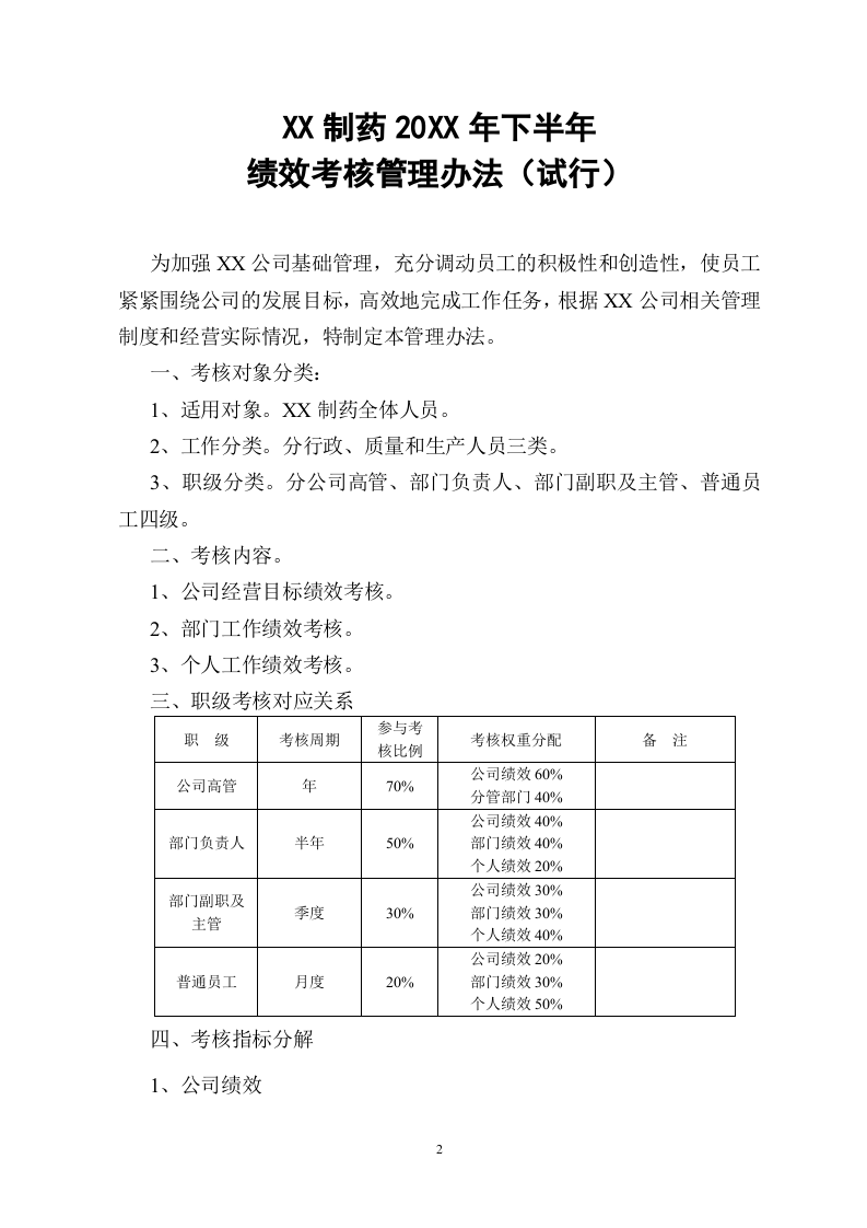 制药公司绩效考核管理办法.doc 第2页