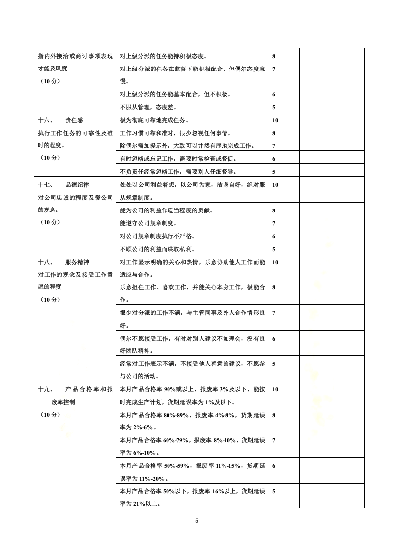 制造业绩效考核标准.doc 第5页