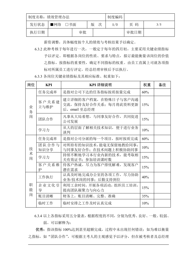 中小型IT公司绩效管理办法.精讲.doc 第3页