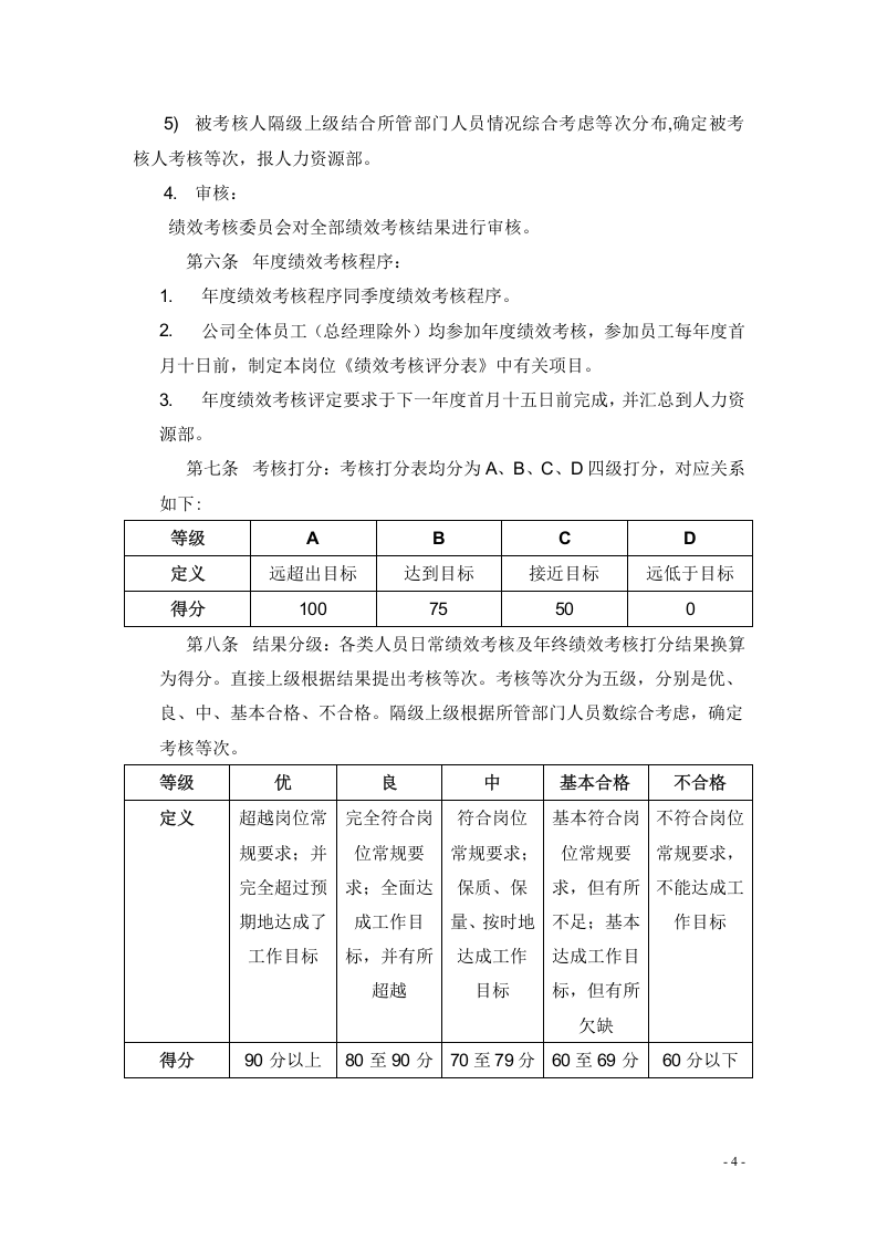 装饰公司绩效考核制度.doc 第4页