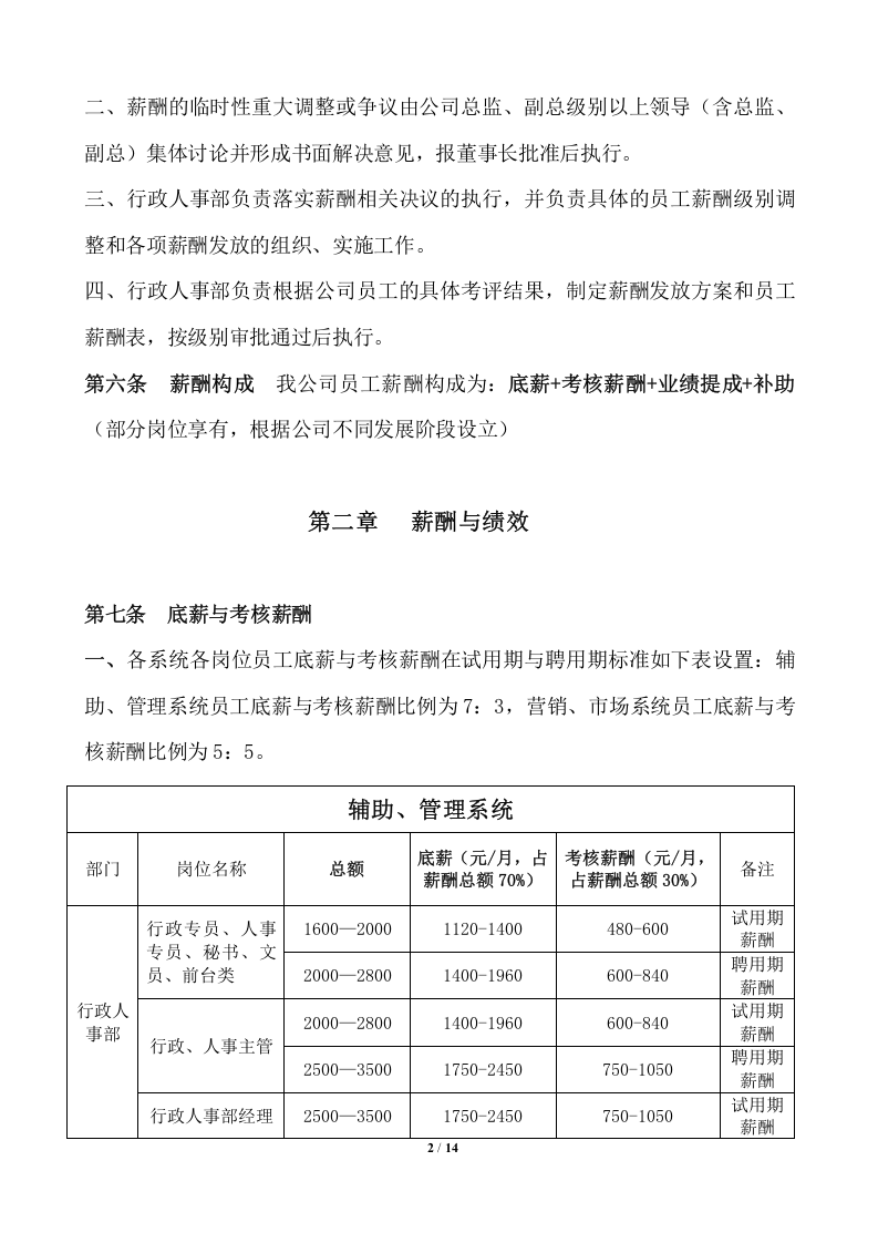 装饰公司薪酬与绩效考核管理体系规定.docx 第2页