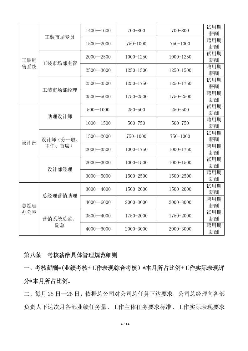 装饰公司薪酬与绩效考核管理体系规定.docx 第4页