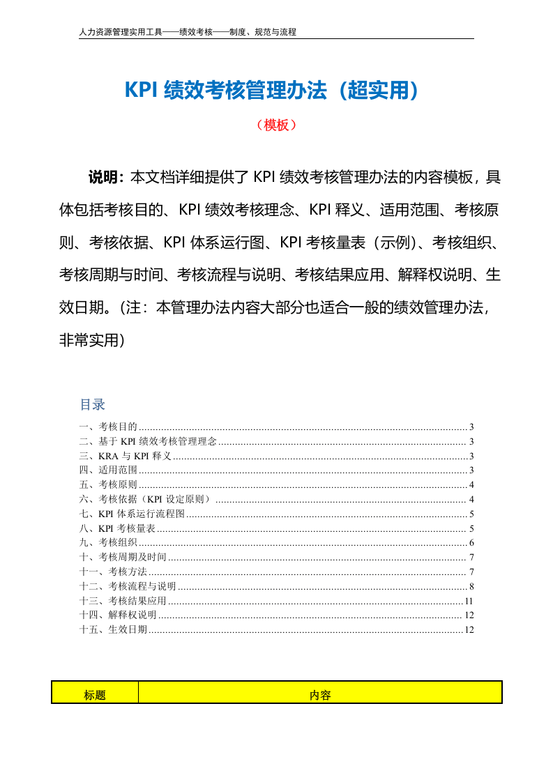 KPI绩效考核管理办法（超实用）.doc 第2页
