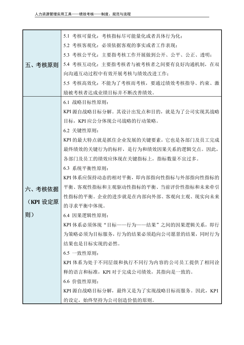 KPI绩效考核管理办法（超实用）.doc 第4页