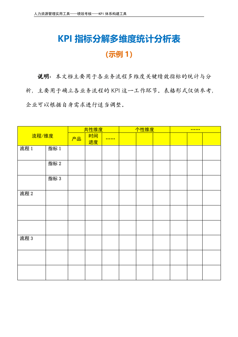 KPI指标分解多维度统计分析表.doc 第2页