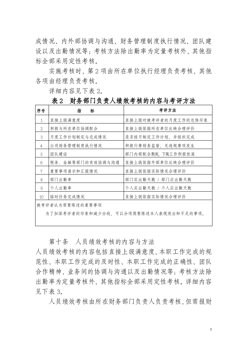 财务部及人员绩效考核制度.doc 第3页