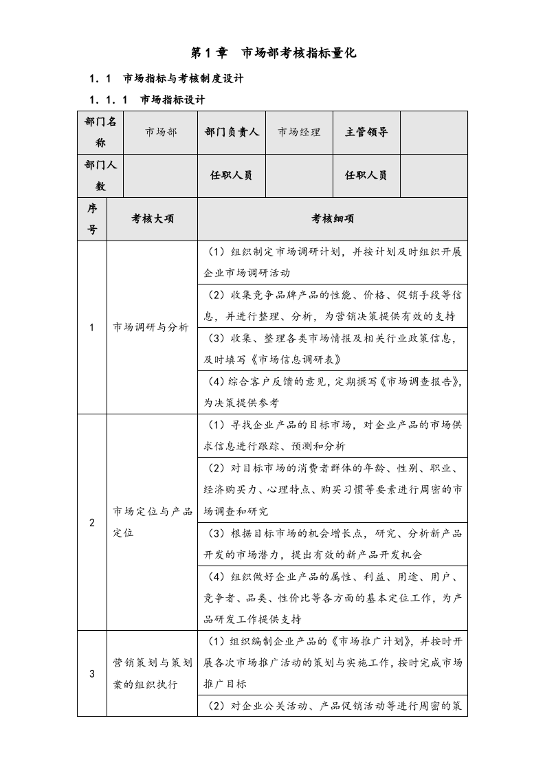 销售人员绩效量化考核制度表格大全.docx 第5页