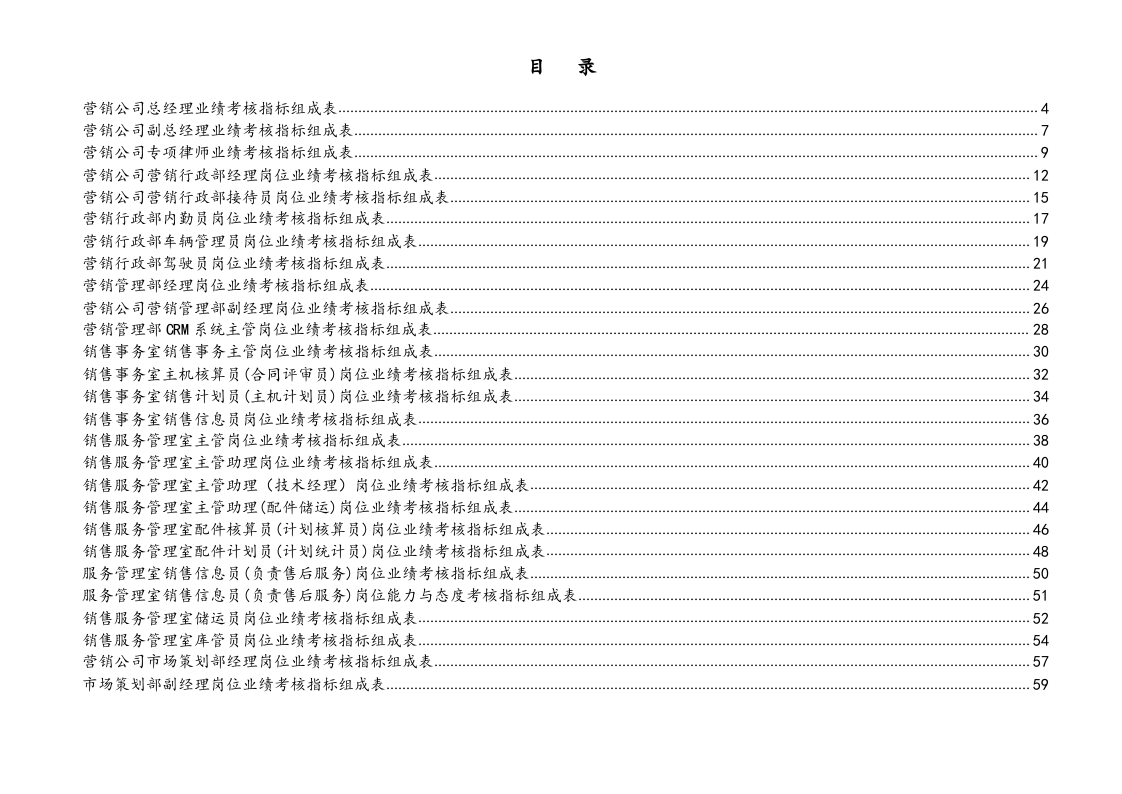 营销系统绩效考核指标汇编.docx 第2页