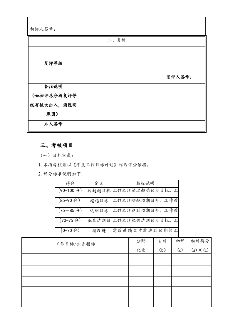 员工年度绩效考核表.doc 第2页