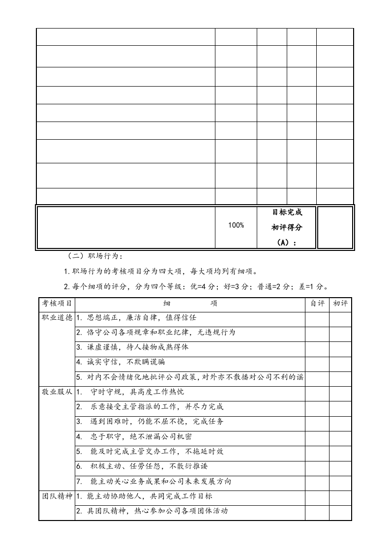 员工年度绩效考核表.doc 第3页