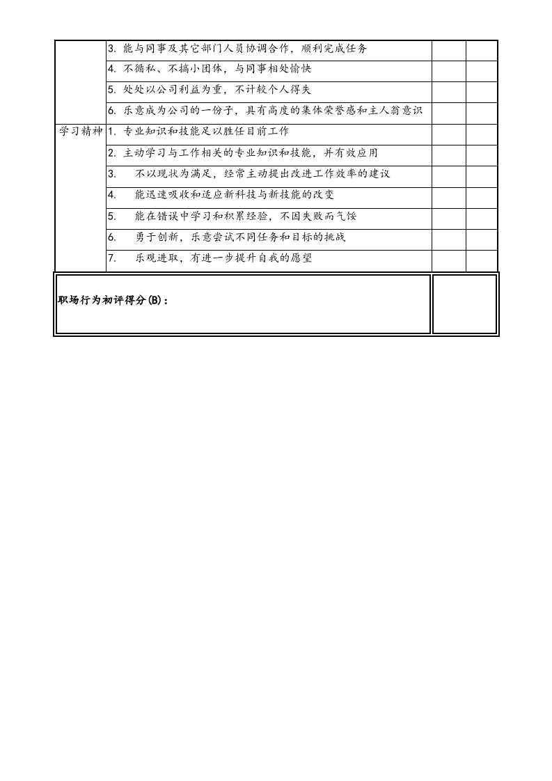 员工年度绩效考核表.doc 第4页