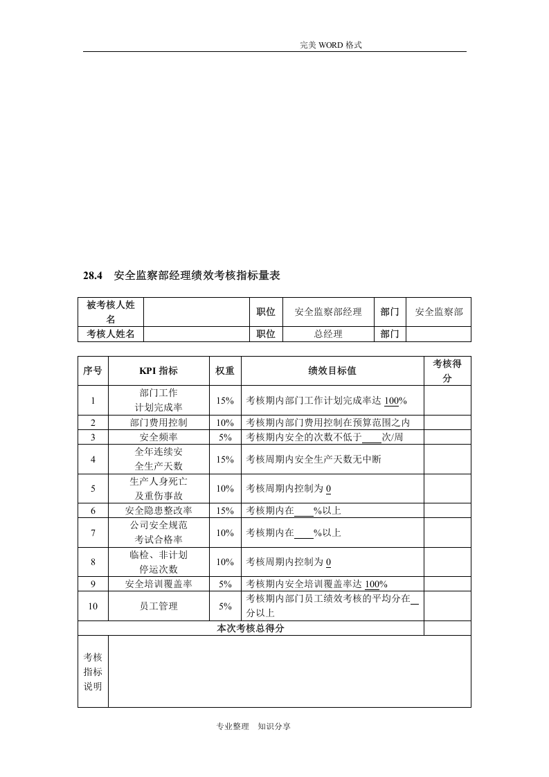 【电力企业】-指标库（17页）.doc 第3页