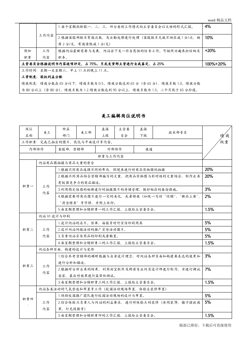 【电商公司】-指标库(13页).doc 第4页