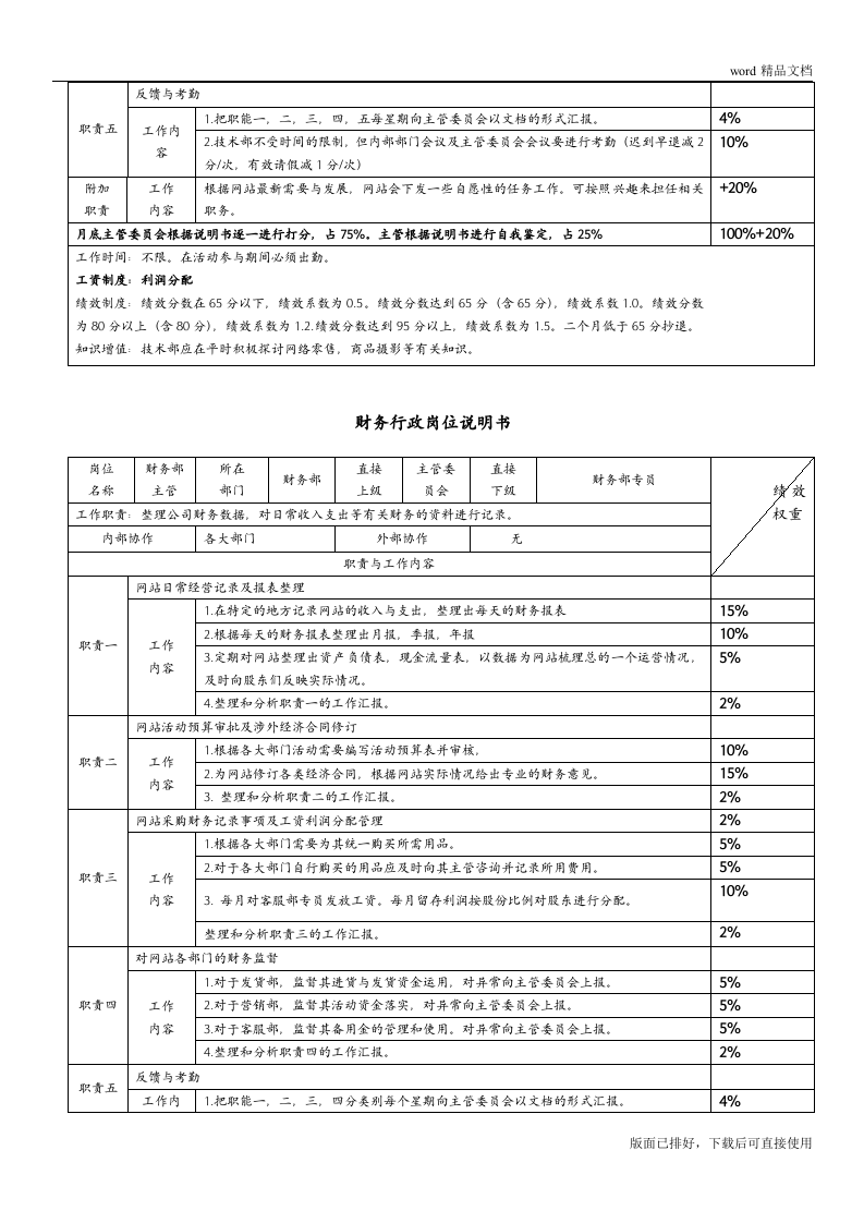 【电商公司】-指标库(13页).doc 第5页